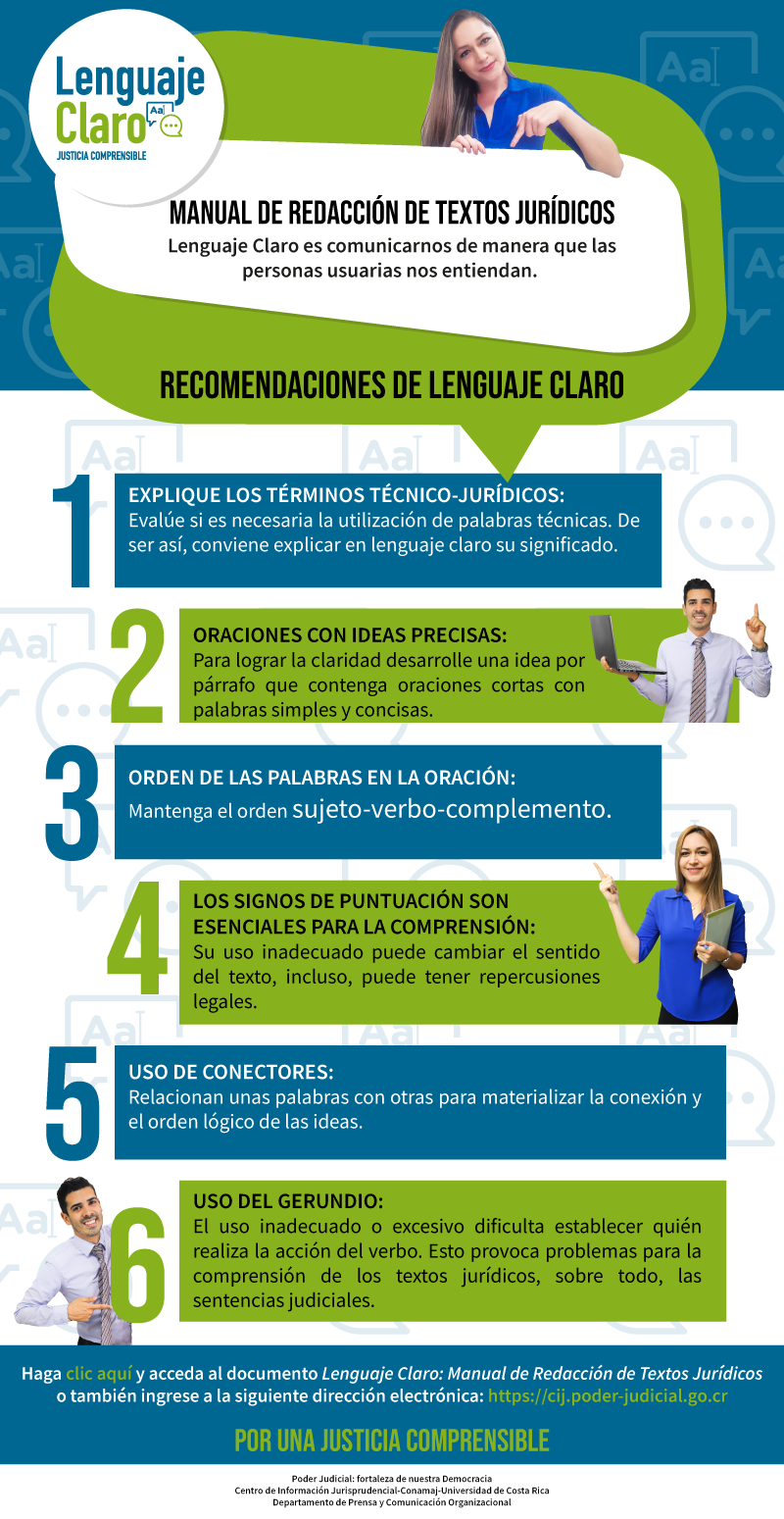 Imagen decorativa relacionada a Manual de redacción de textos jurídicos